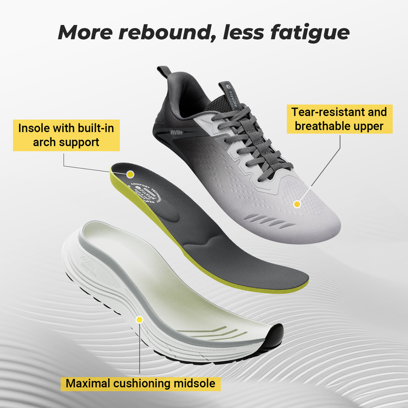 FitVille Extra Wide Men'S Snea - Crossfit Hard 评论和价格