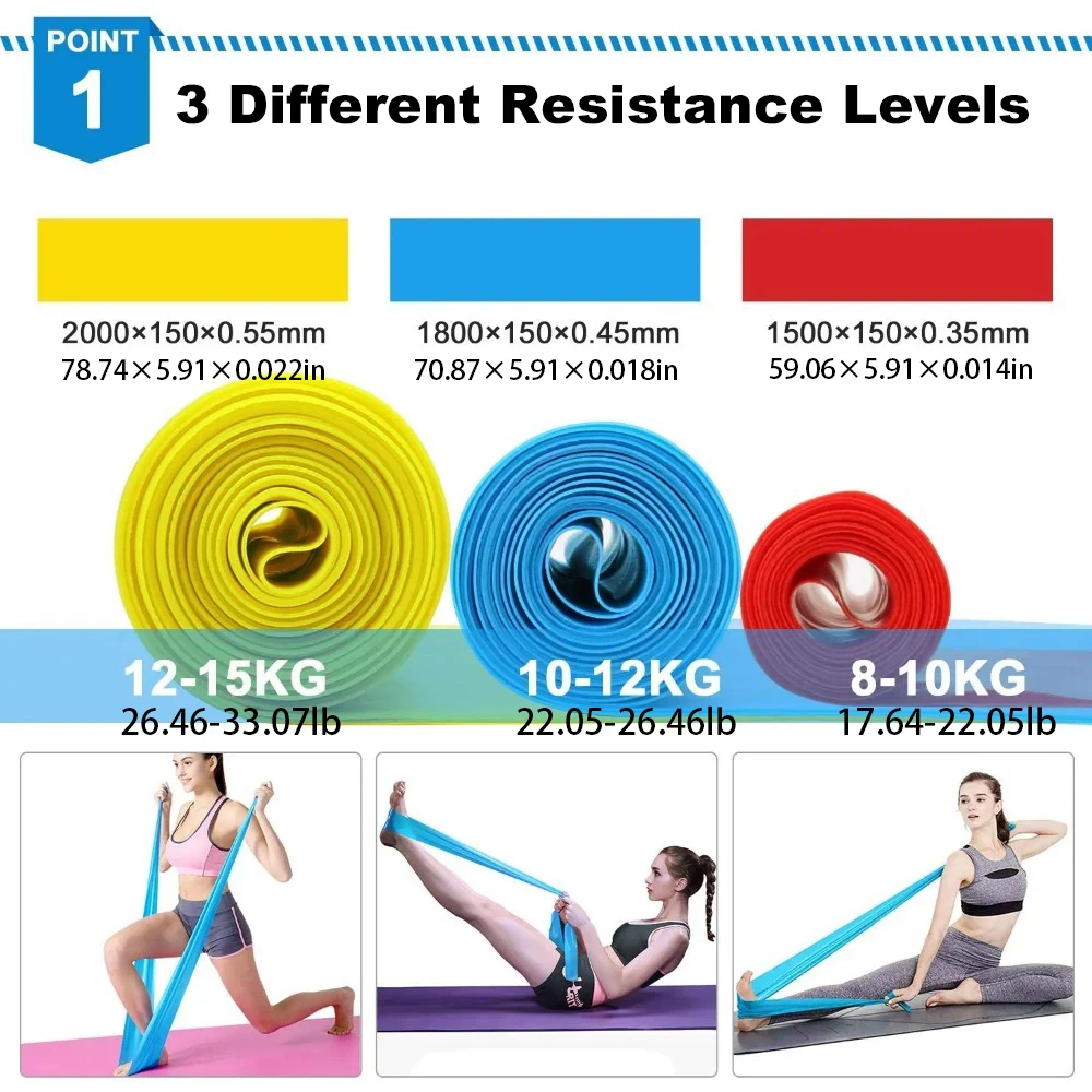 4Pcs/Set Elastic Fitness Bands - Crossfit Training Gear 评论和价格